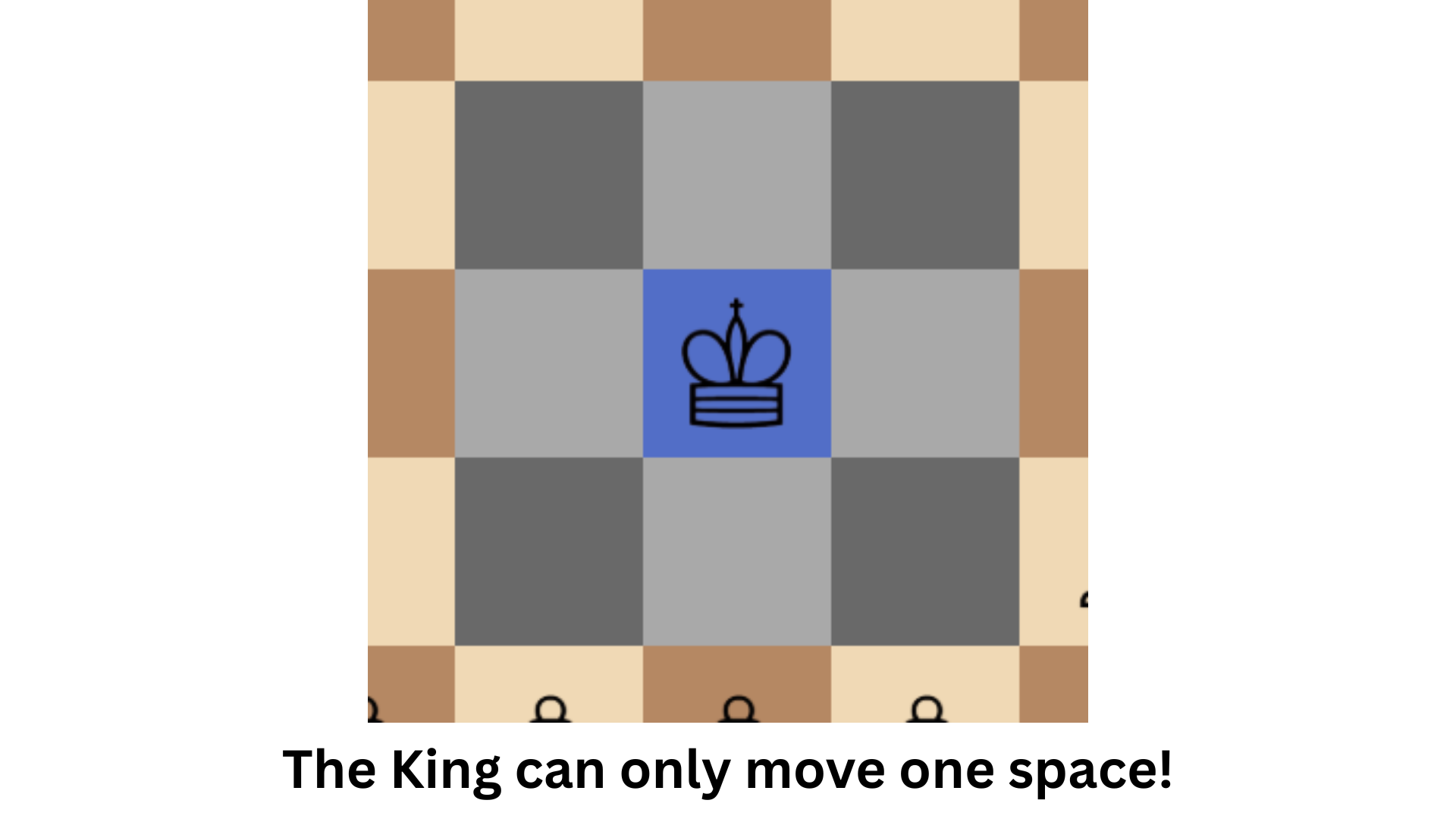How A Pawn Moves
